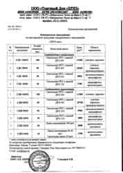Светодиодные светильники и прожекторы по доступным ценам