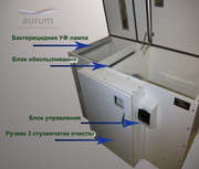 Оборудование для чистки подушек